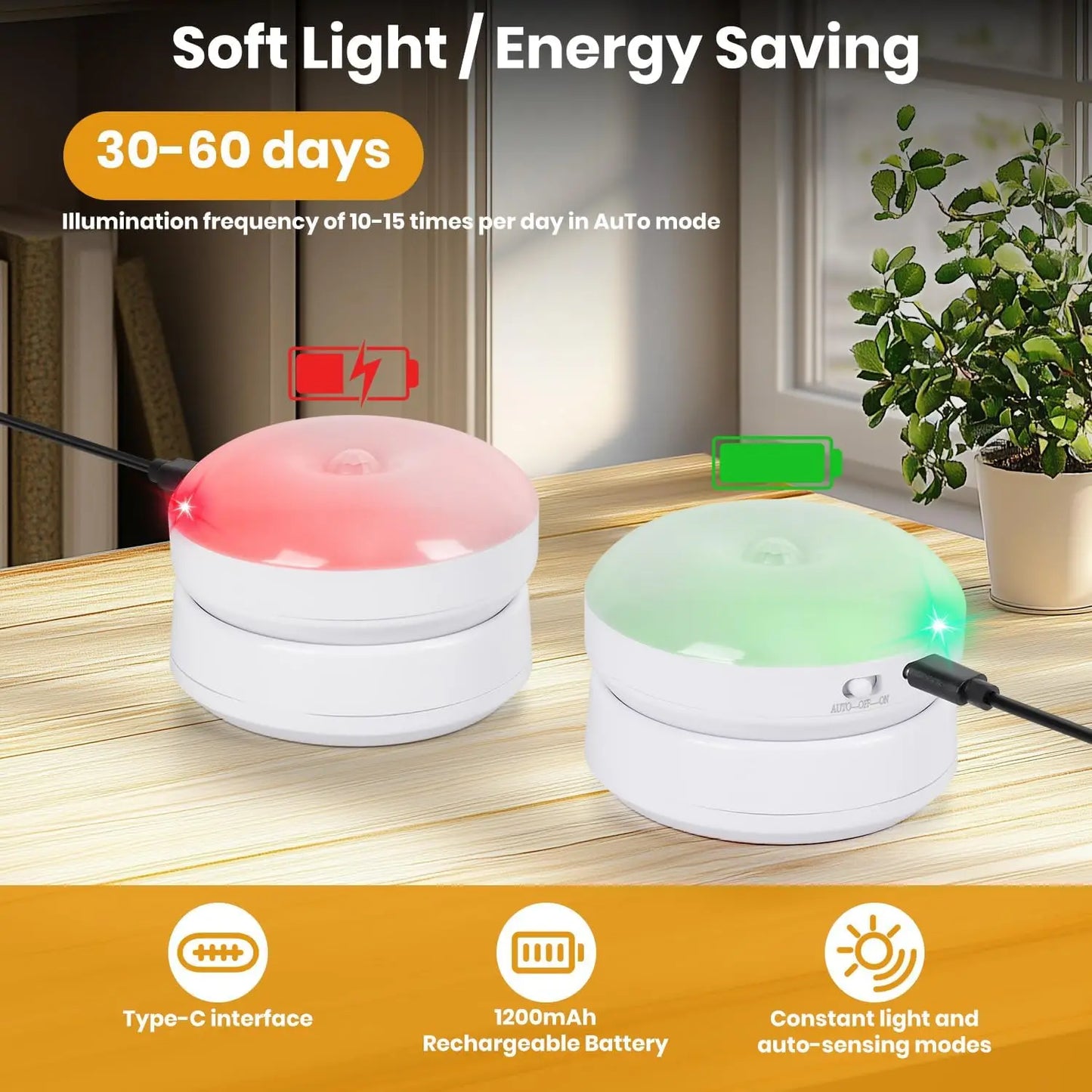 mi Night Lamp with Motion Sensor & Rechargeable